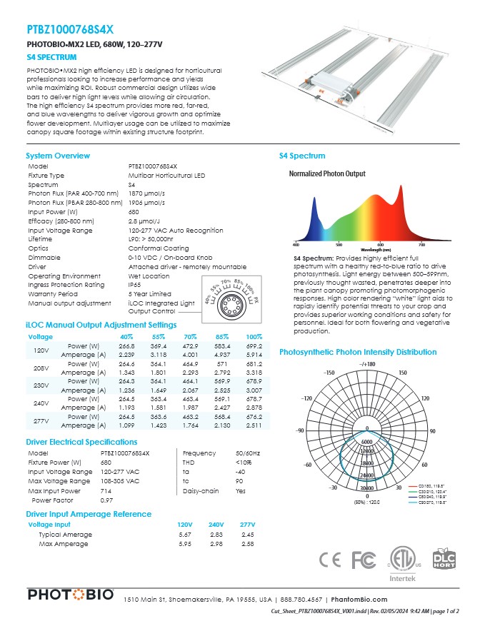 PHOTOBIO MX2 - Cut Sheet